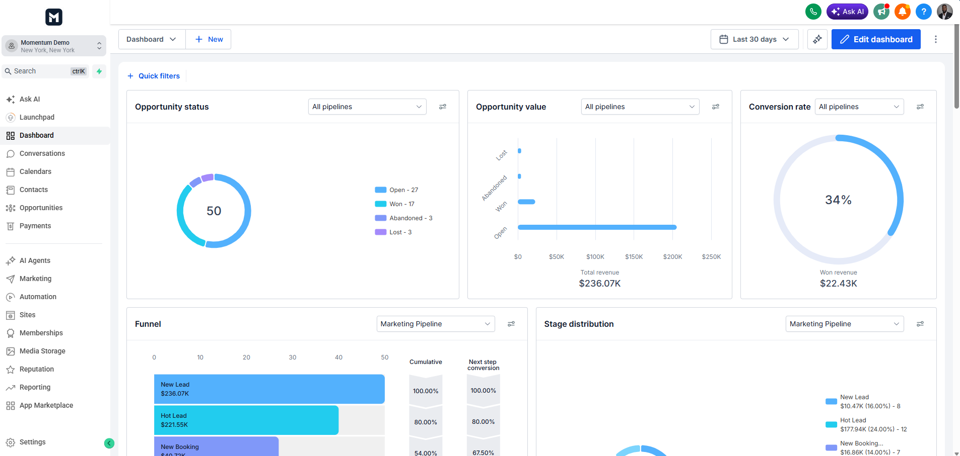 The Momentum dashboard showing pipeline, conversations, and calendar